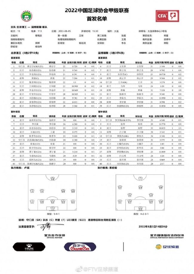 《每日邮报》报道，曼联主帅滕哈赫在本队从欧冠出局后，鼓励队员要专注于踢好英超联赛。